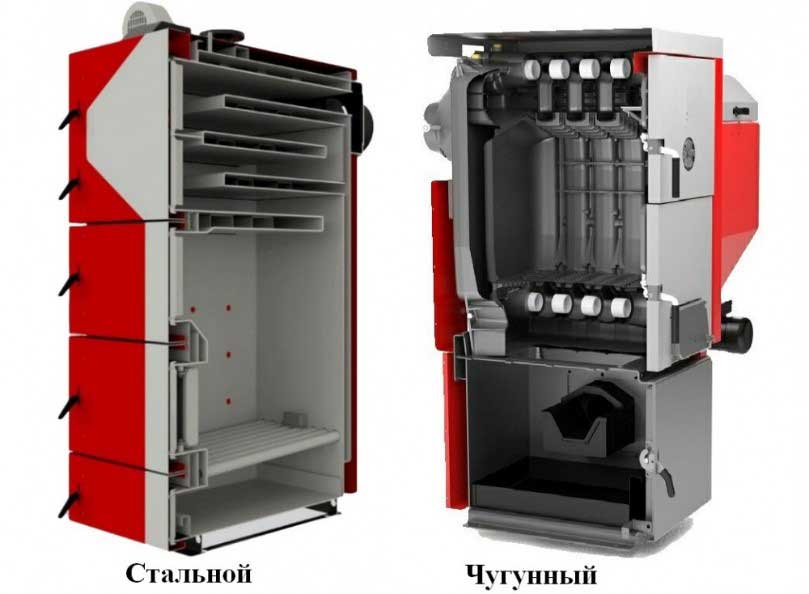 Стальной или чугунный котел