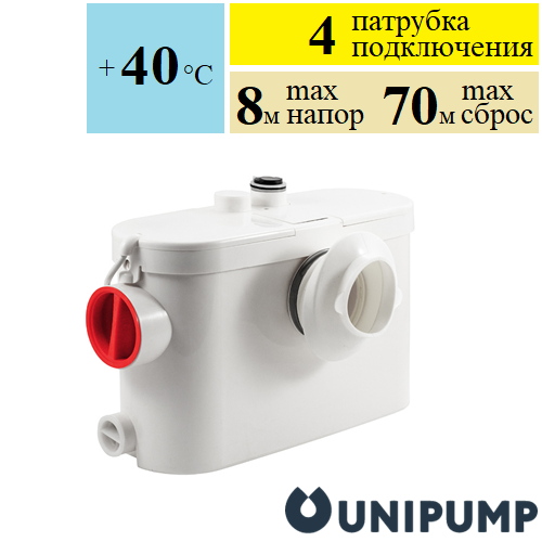 Канализационная Насосная Станция Unipump Sanivort 600 Купить