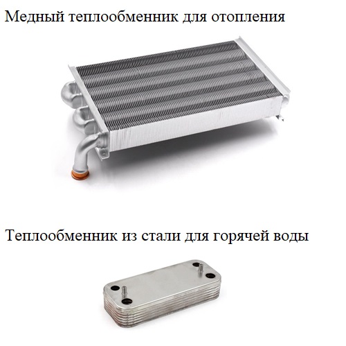 Бойлеры косвенного нагрева