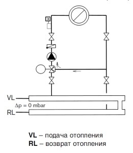 Отопительный контур со смесителем