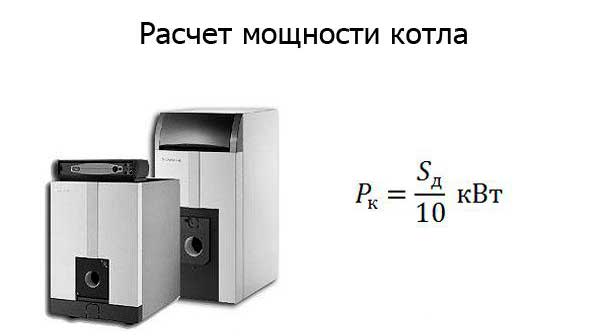 Расчет мощности котла