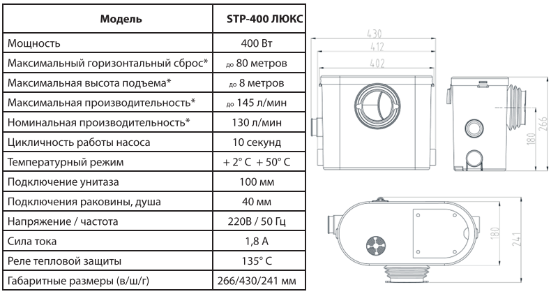 JEMIX STP-450 чертеж. JEMIX STP-400 чертеж. JEMIX STP-400 Lux. Туалетный насос JEMIX STP-100 электрическая схема.