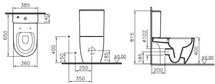 Vitra Sento Rim-ex безободковый  9830B003-7204 размер