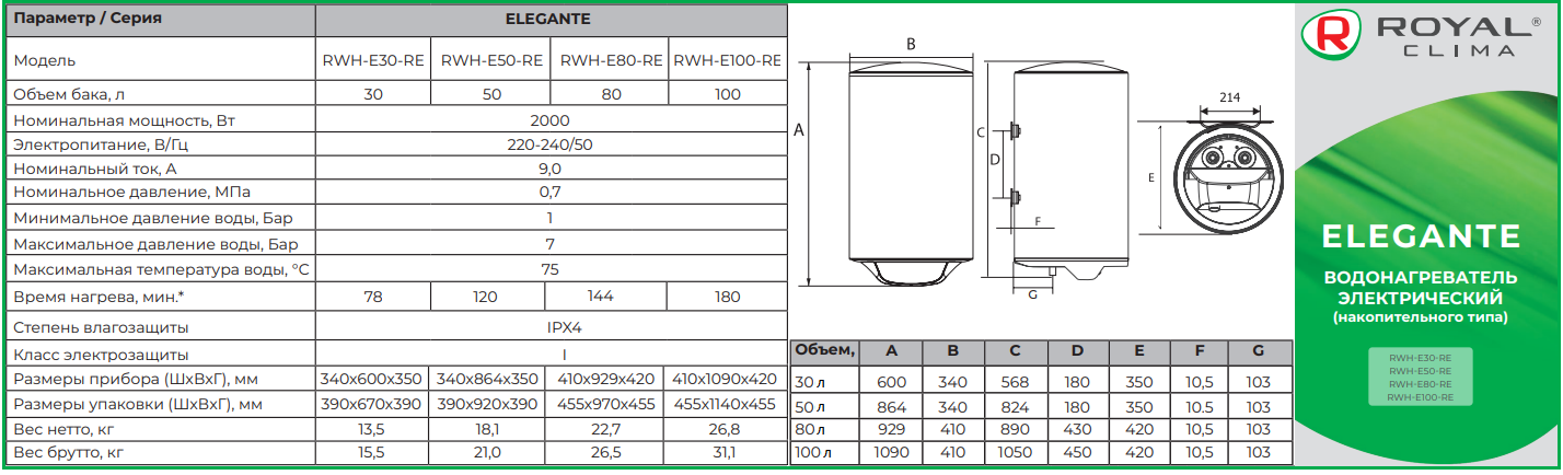 Водонагреватель Royal Clima Elegante