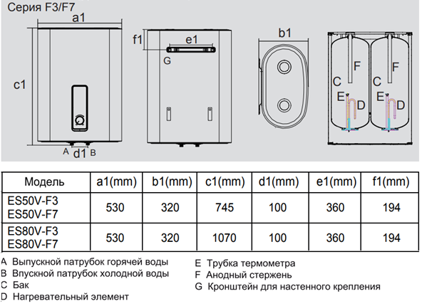 Водонагреватель электрический Haier  ES-V-F3 технические характеристики