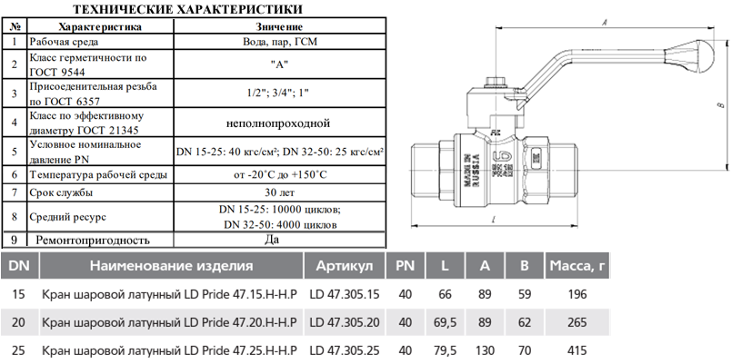 Кран шаровой латунный LD Pride  47 Н-Н рычаг тех. х-ка