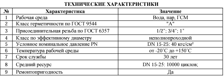 Кран шаровой латунный LD Pride  47.Н-ГШ.Б тех.характеристика
