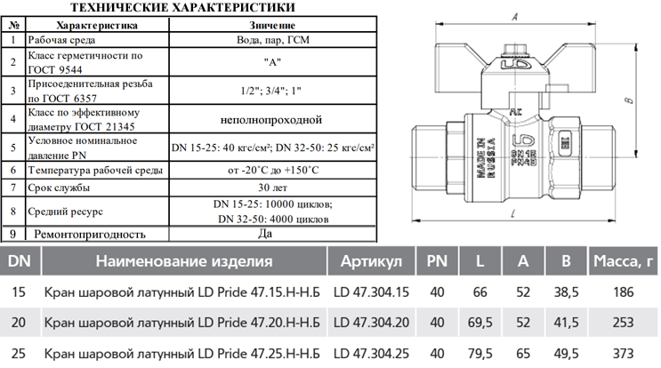 Кран шаровой латунный LD Pride 47.Н-Н.Б тех. х-ка
