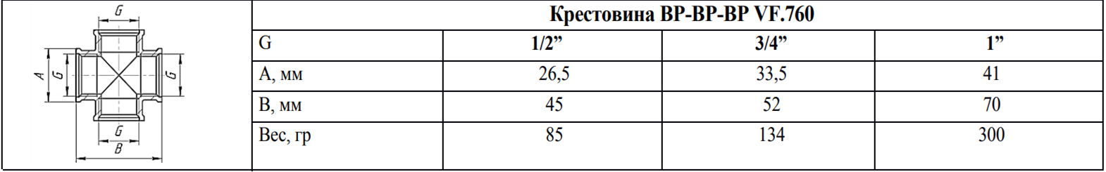 Крестовина  Valfex паспорт