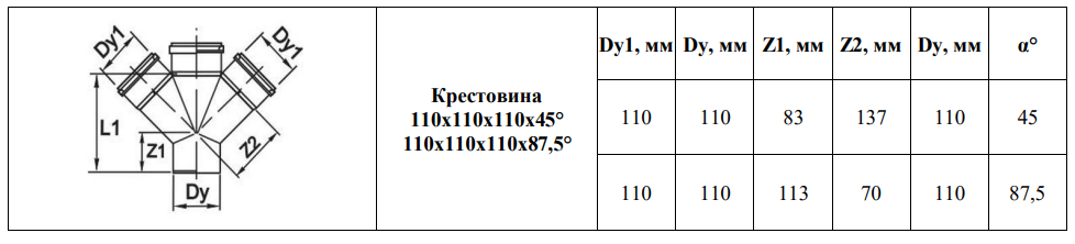 Крестовина одноплоскостная Valfex Prime 110х110х110 мм купить