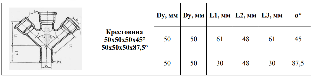 Крестовина одноплоскостная Valfex Prime 50х50х50 мм купить