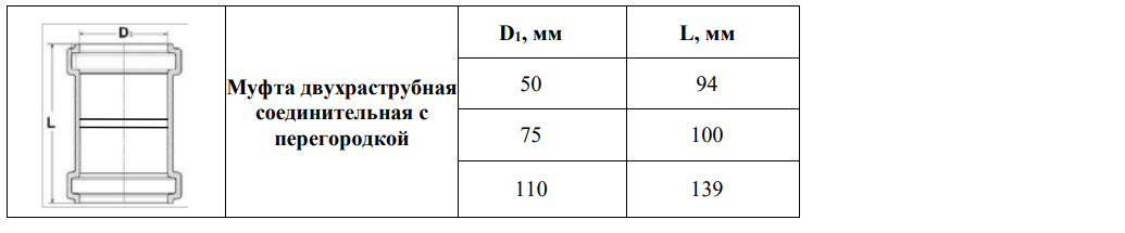 Муфта Valfex Prime с перегородкой купить