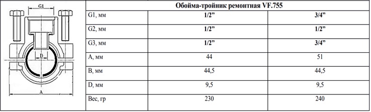 Обойма-тройник ремонтная Valfex паспорт