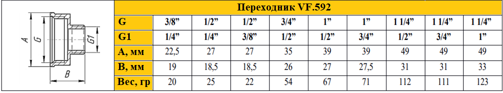 Переходник Valfex VF 592
