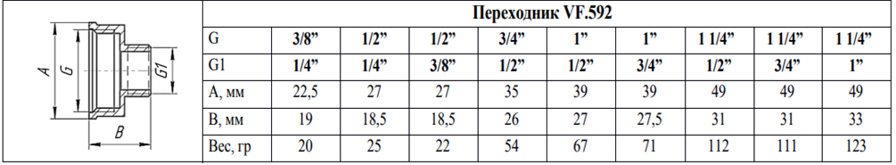 Переходник Valfex