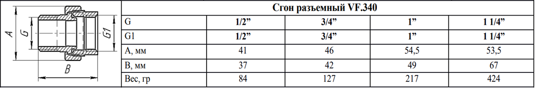 Сгон разъемный