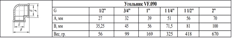 Угольник VF.090