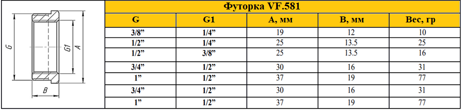 Футорка Valfex VF581 латунь