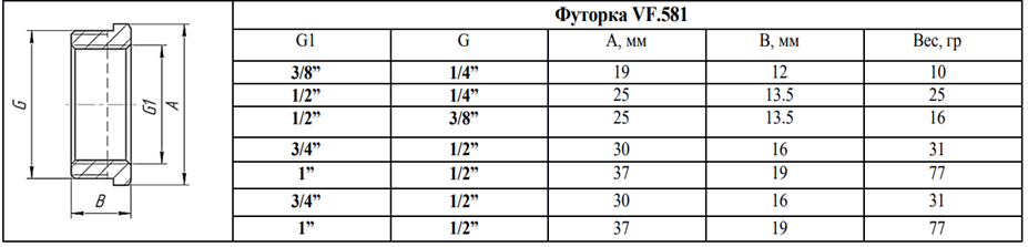 Футорка латунь Valfex 