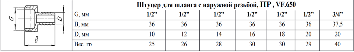 Штуцер Valfex Наружная резьба купить