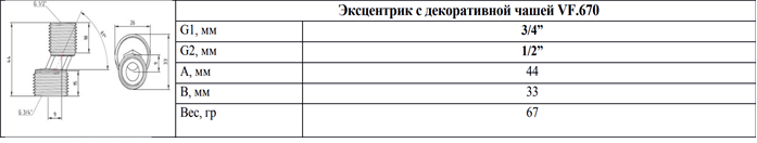 Эксцентрик-valfex-3-4х1-2