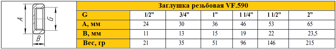 заглушка резьбовая Valfex латунь